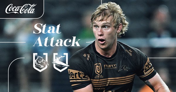 Stat Attack: Panthers v Sharks