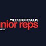 CLUB WEEKEND RESULTS – 22nd – 23rd March, 2025