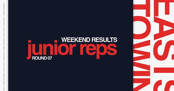 CLUB WEEKEND RESULTS – 22nd – 23rd March, 2025