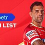 Dolphins Team List: Round 12 v Bulldogs