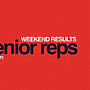 Club Weekend Results | Sunday 18th May, 2025