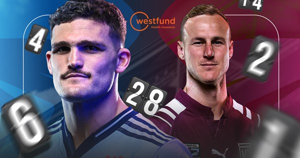 Westfund Score Predictor: State of Origin I