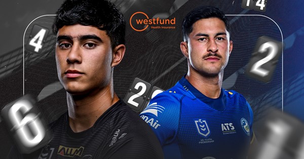 Westfund Score Predictor: Battle of the West