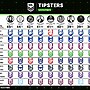 Expert Tipping: Round 10