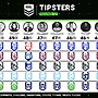 Expert Tipping: Round 12
