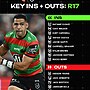 Selection Table: Cleary on track; Trbojevic embracing new role
