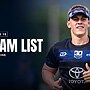 Cowboys NRL team list: Round 15 v Dolphins