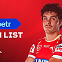 Dolphins Team List: Round 17 v Rabbitohs
