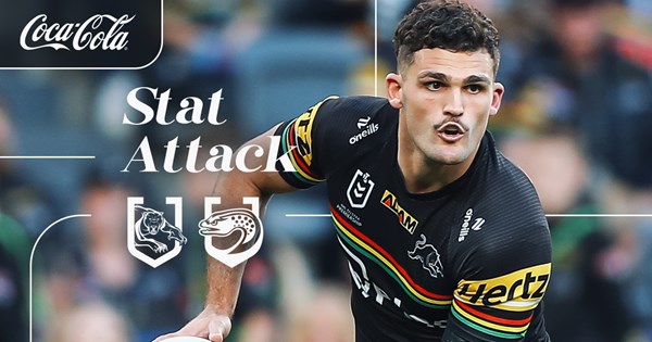 Stat Attack: Panthers v Eels