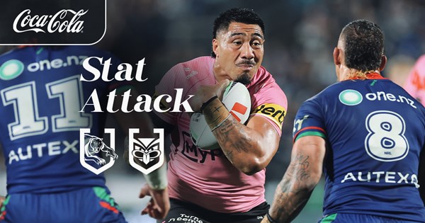 Stat Attack: Panthers v Warriors