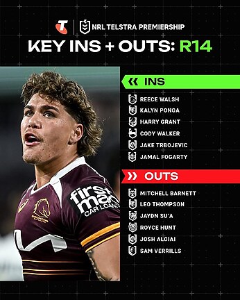 Blues blow: Robson in doubt for Cowboys ahead of Origin II