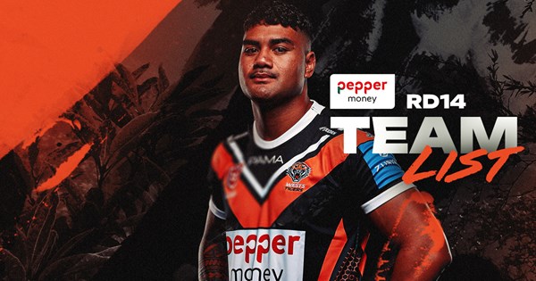 Team List: NRL Round 14 vs Panthers