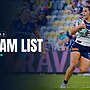 Cowboys NRLW team list: Round 3 v Sharks