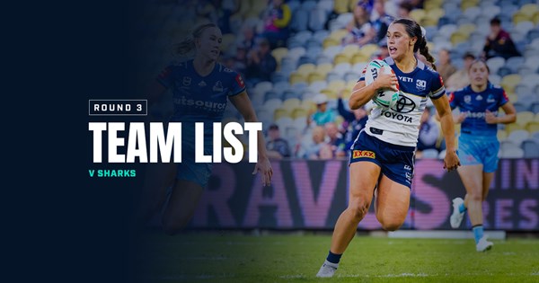 Cowboys NRLW team list: Round 3 v Sharks