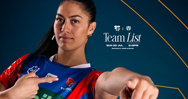 Round 3 NRLW team list