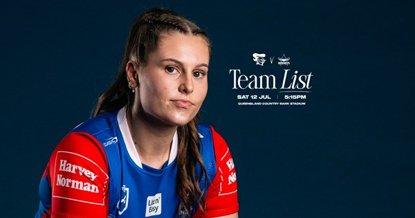 Round 2 NRLW team list
