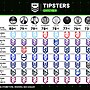 Expert Tipping: NRL Round 19 & NRLW Round 2