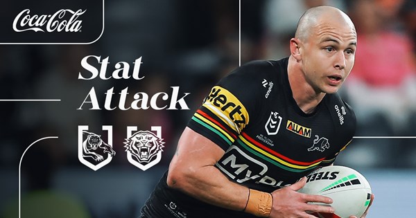 Stat Attack: Panthers v Wests Tigers