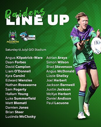 Score Raiders Team List v Score Sharks