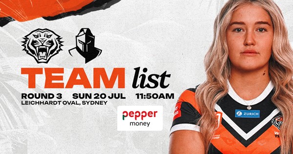 Team List: NRLW Round 3 vs Titans