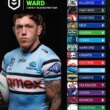'Healthiest team wins': The injuries shaping the race for 2025 NRL title