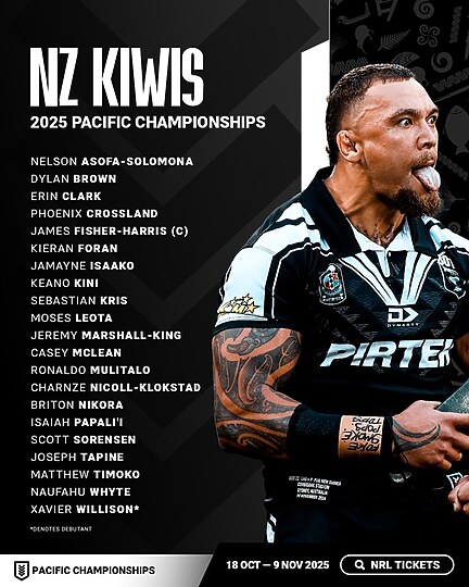 Crossland Added to Kiwis Squad for Pacific Champs