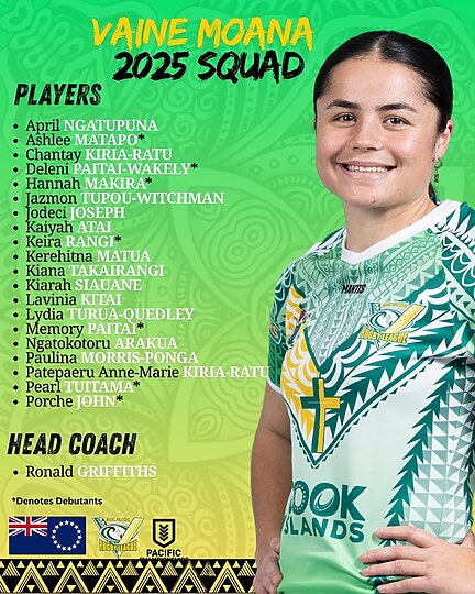 Warriors quartet in Cook Islands squad for Pacific Championships