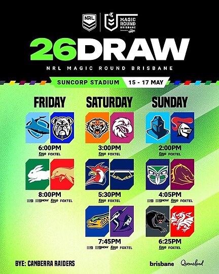 2026 Draw Debrief: Magic Round fixtures revealed